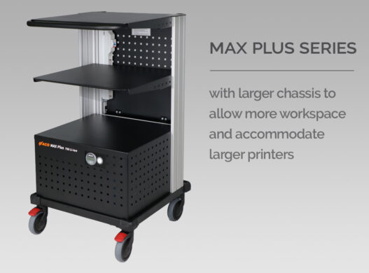 max-plus