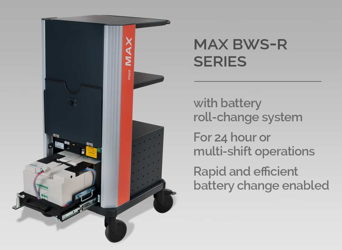 MAX BWS-R SERIES